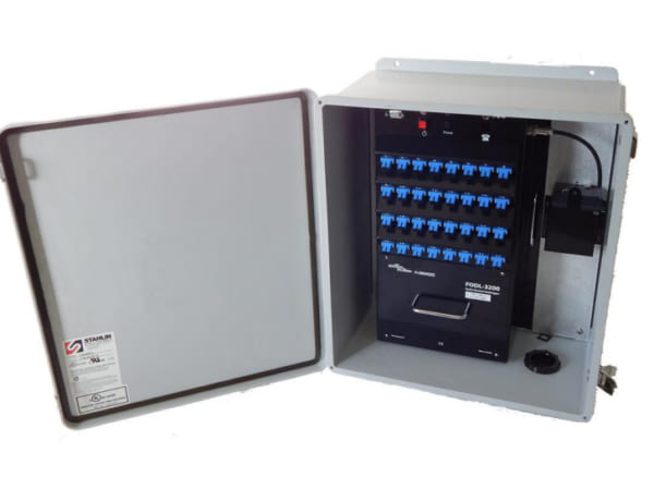 Thiết bị thu thập dữ liệu FODL Multi-Channel Datalogger – Roctest.Canada