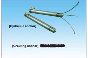 Máy đo độ giãn VW borehole rod extensometer Model 1380 – ACE.Hàn Quốc